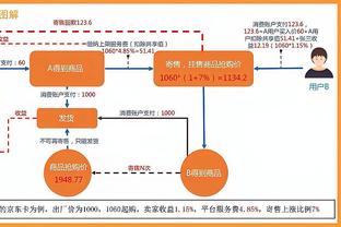 ?戈贝尔被耍得团团转？库里to东契奇：这我也熟啊！