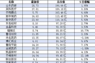 ?杭州亚运会第二日：中国军团39枚金牌继续高居榜首