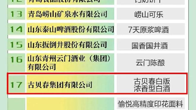 库里谈国王防守：没啥 没有比训练中小佩顿对我的防守更好的了