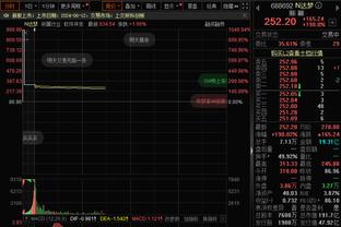 甜瓜谈与AI做队友：赛前我们会开玩笑 但他能突然变专注然后砍40+