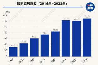 装备网站：阿迪达斯为贝林厄姆设计个人logo，以他庆祝动作为主体